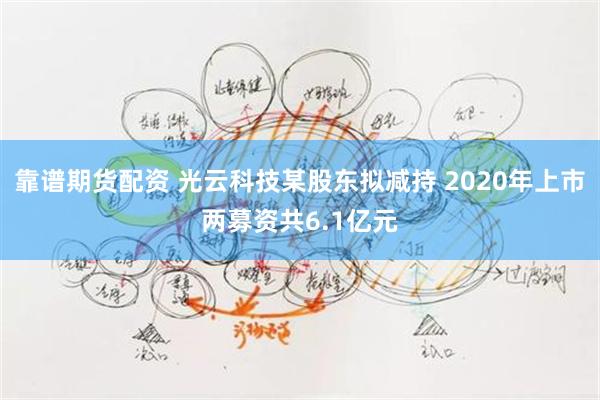 靠谱期货配资 光云科技某股东拟减持 2020年上市两募资共6.1亿元